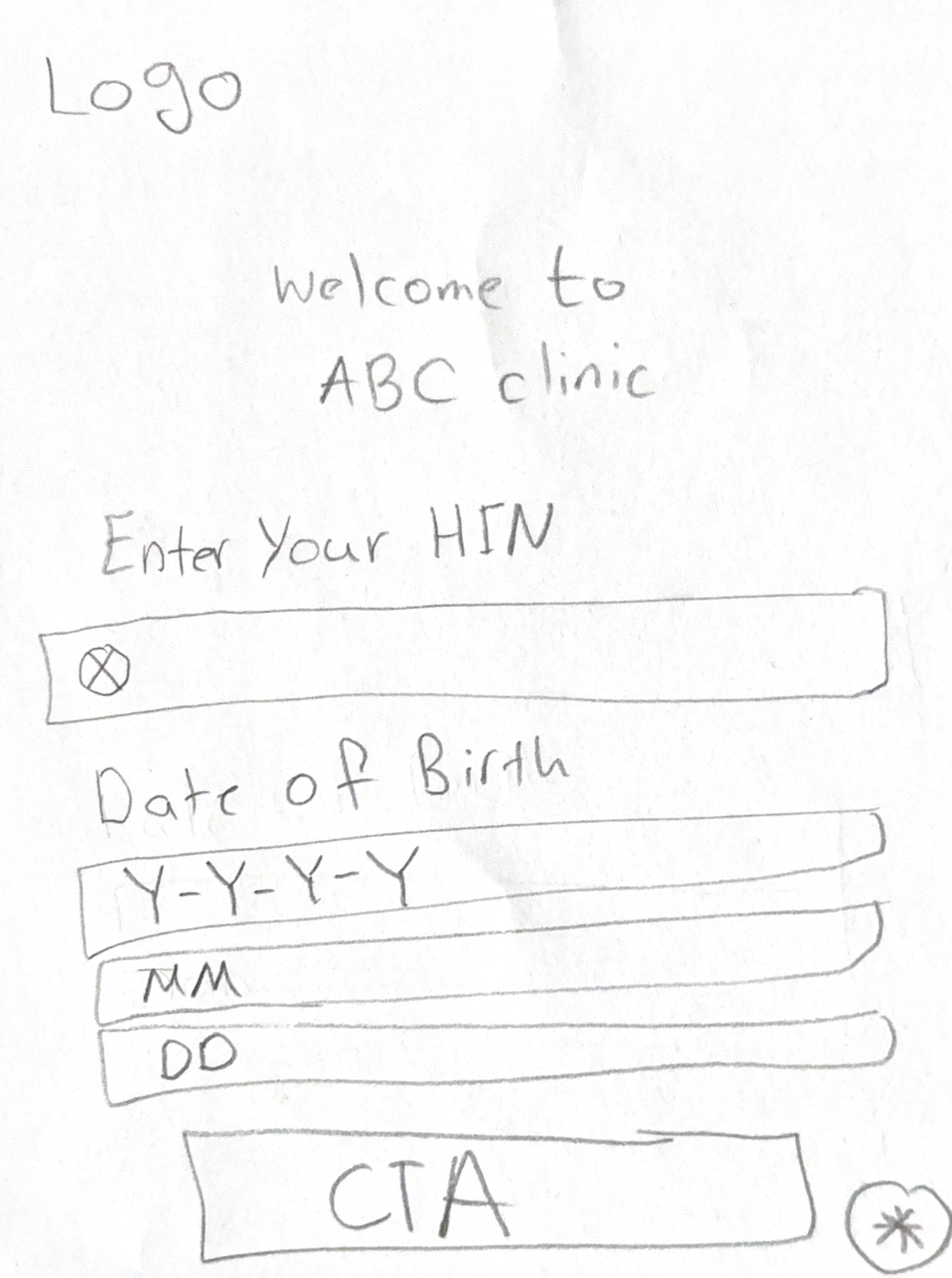HIN and DOB